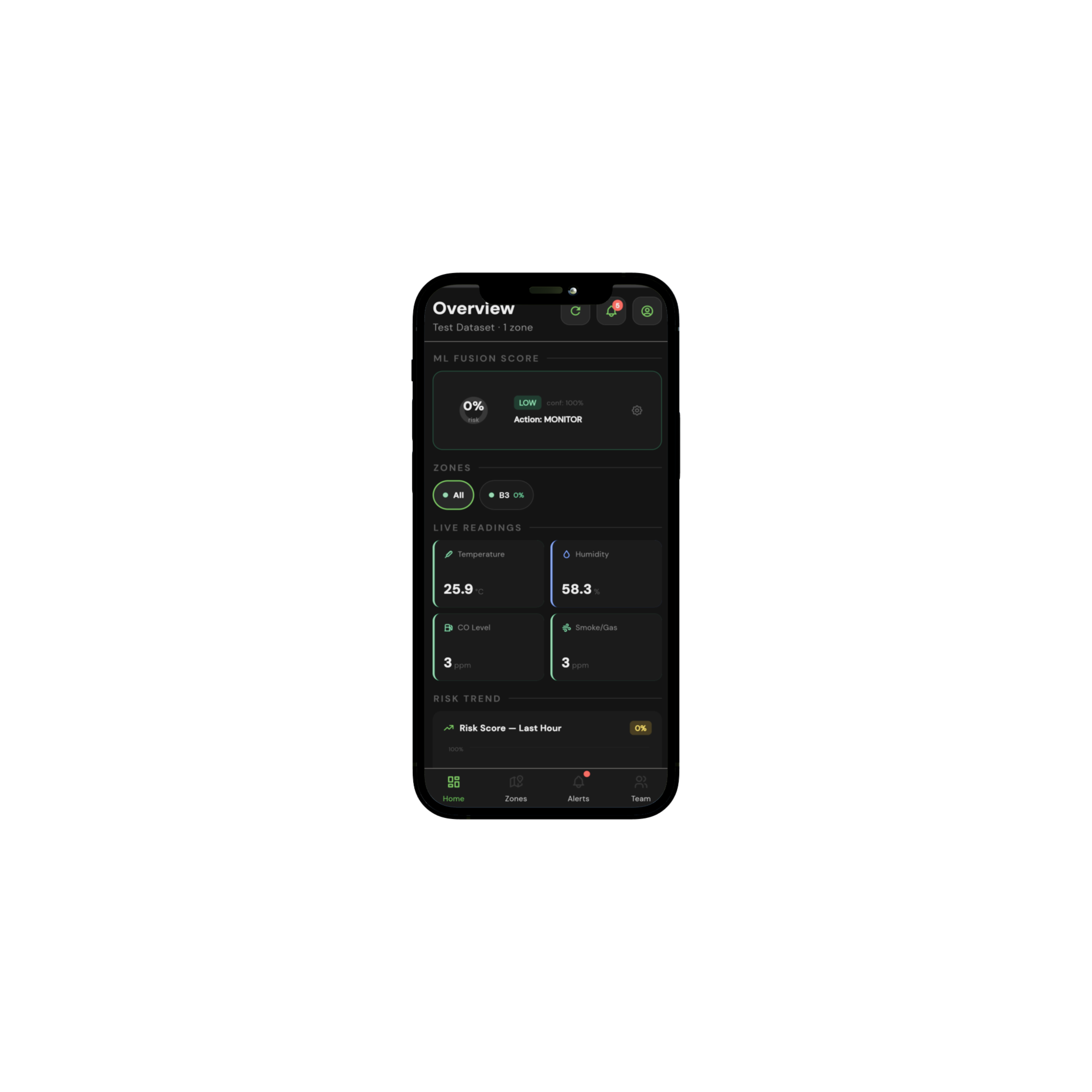 FireShow login screen on a mobile phone mockup